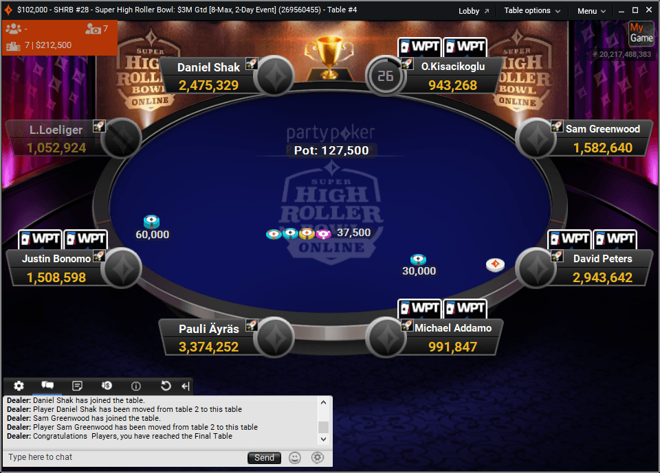 Super High Roller Bowl Online Final Table
