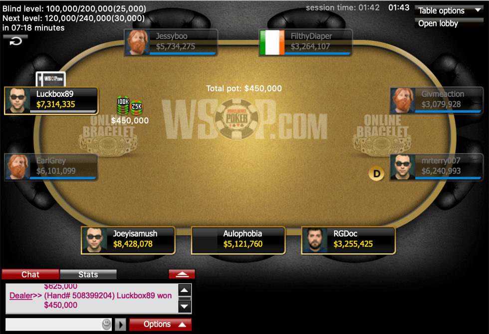 Event 12 Final Table