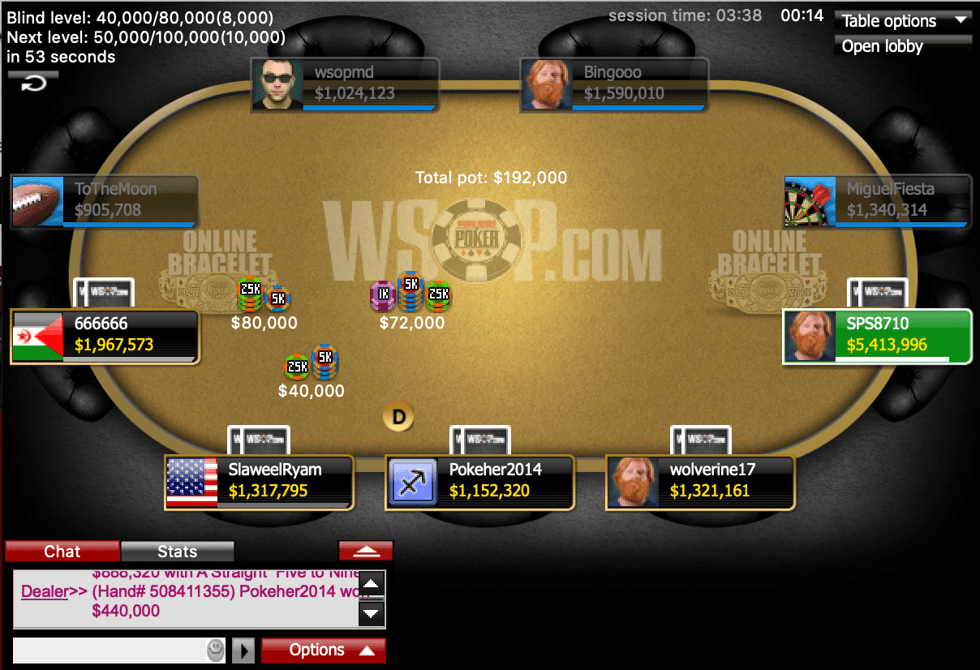 Event 13 Final Table