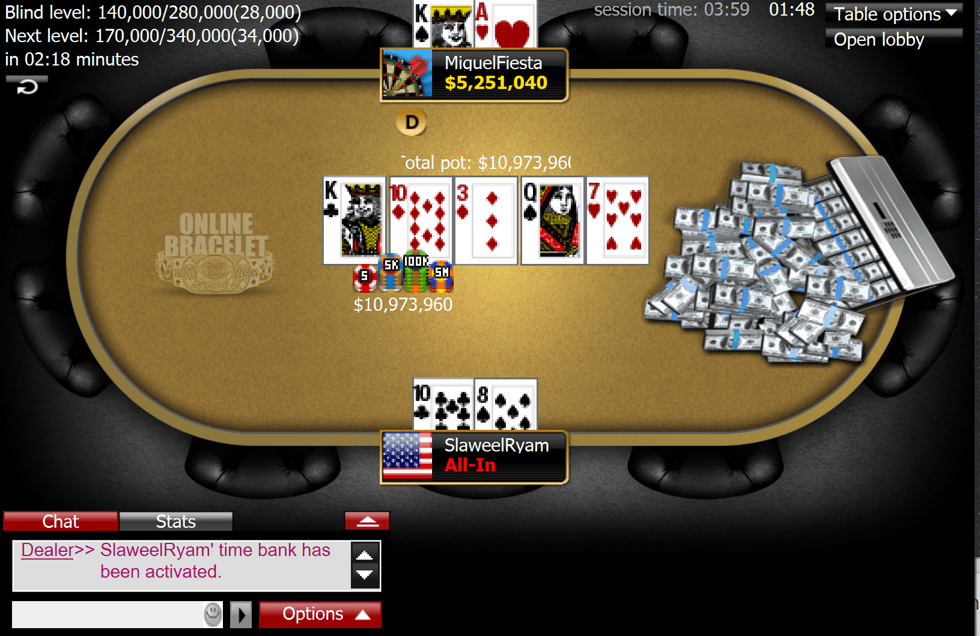 Event 13 Final Hand