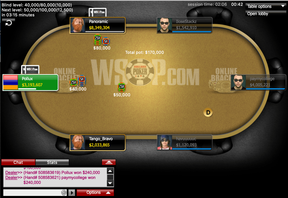 Event #21 Final Table