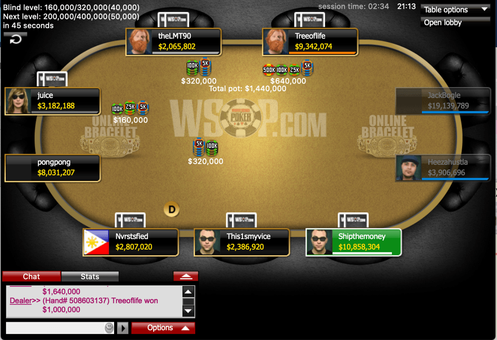 Event 22 Final Table 
