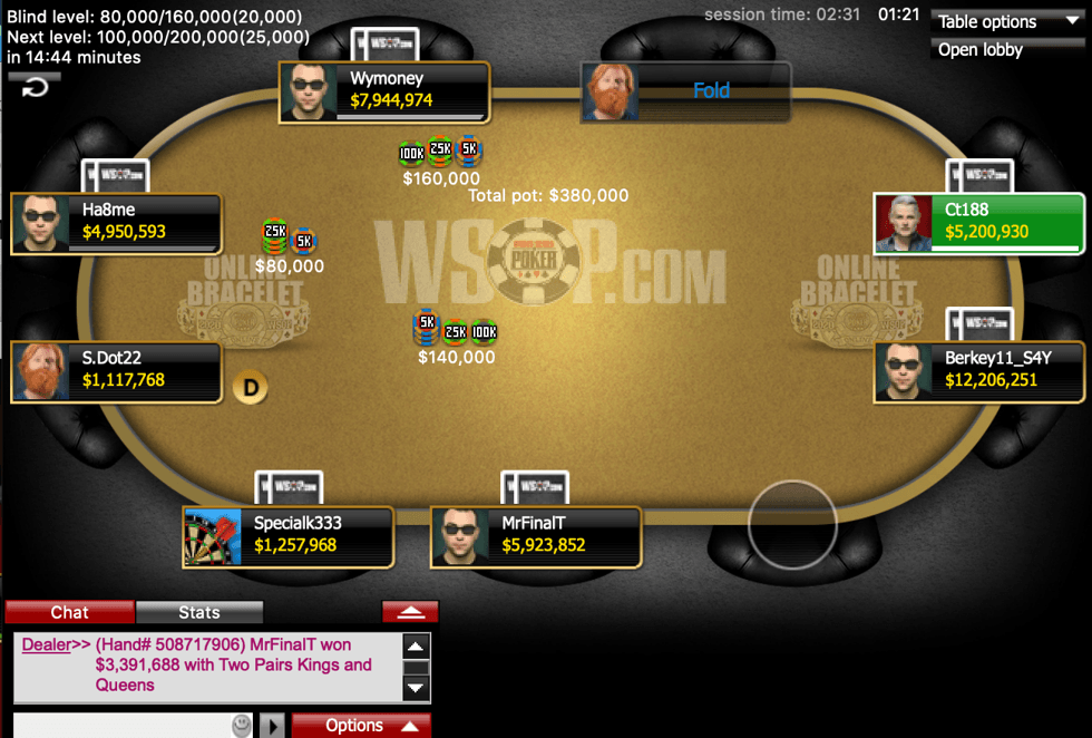 Event 25 Final Table