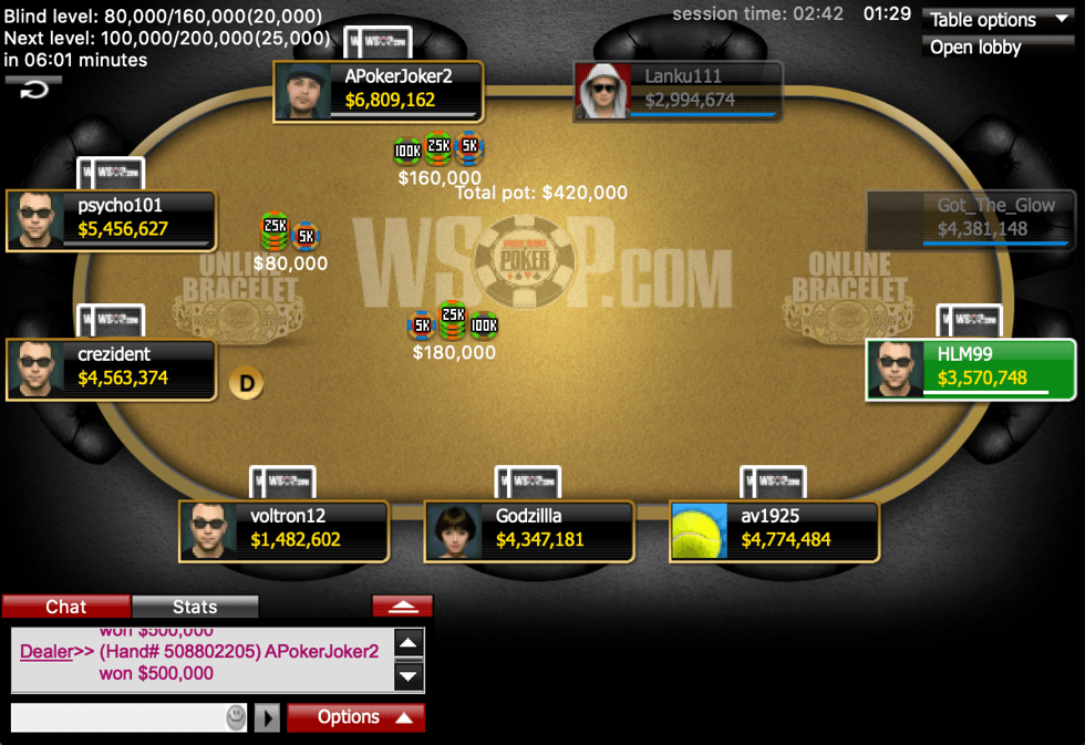 Event 27 Final Table