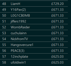 Payouts