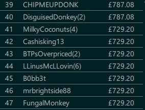 Payouts