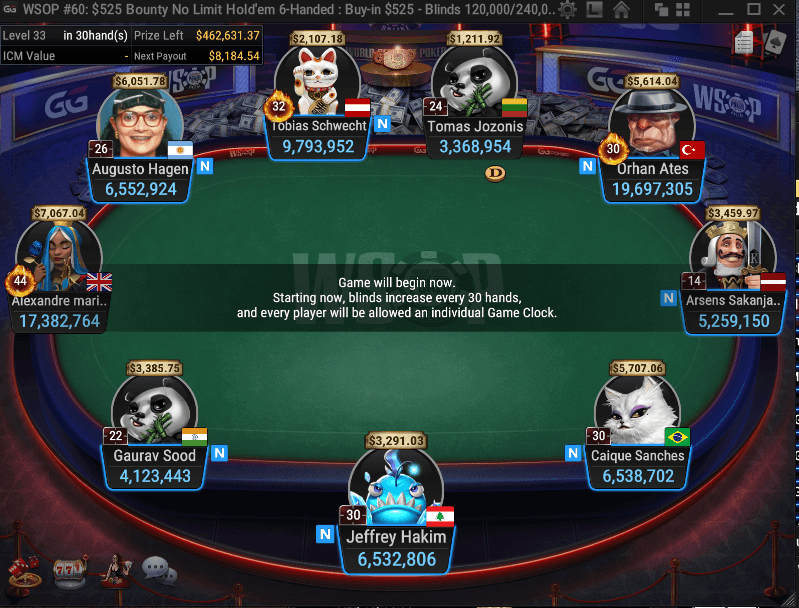 Event #60 Final Table