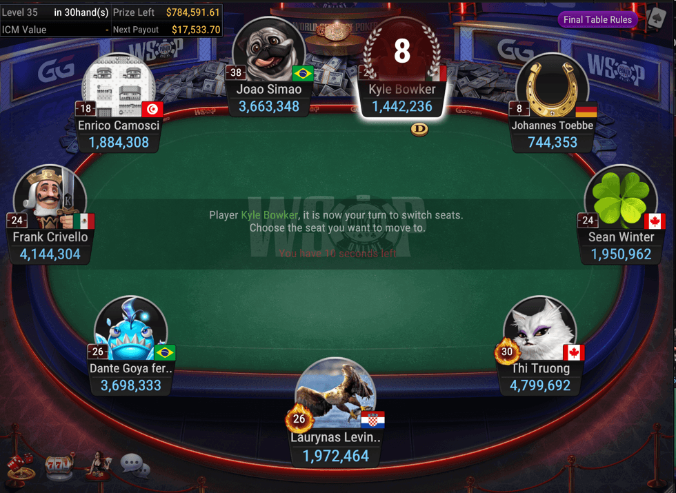 Event #74 final table.