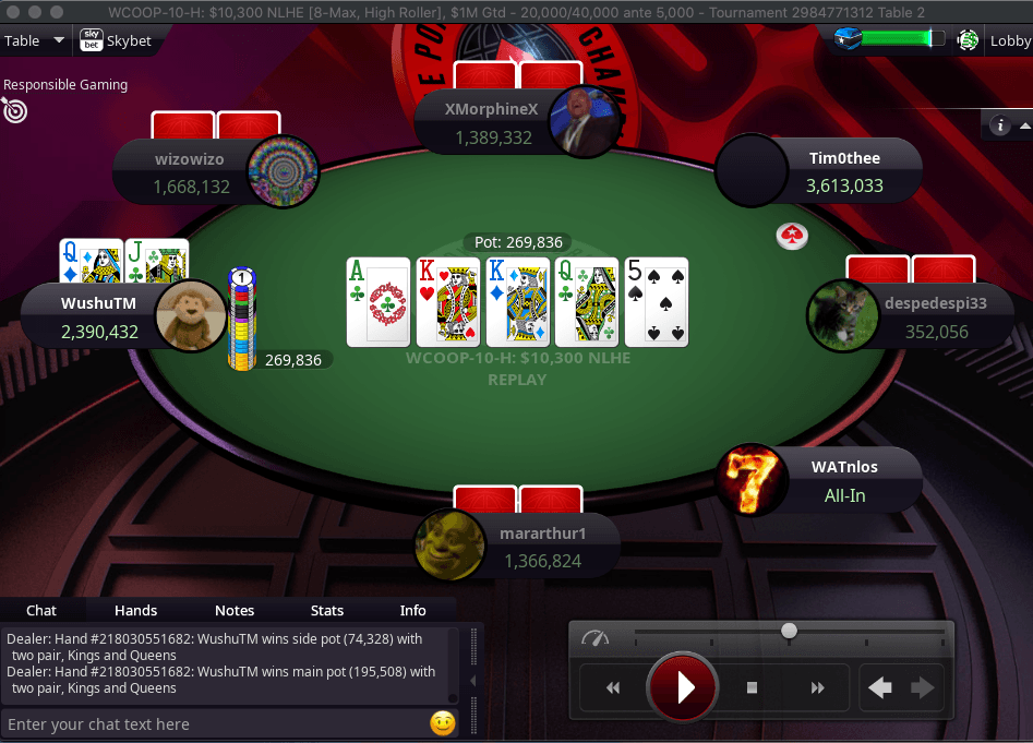 Rudolph Bubbles WCOOP-10-H