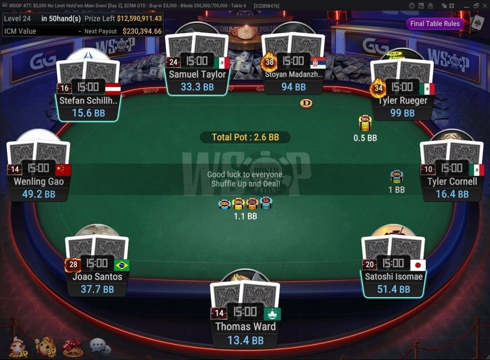 WSOP Online Main Event Final Table