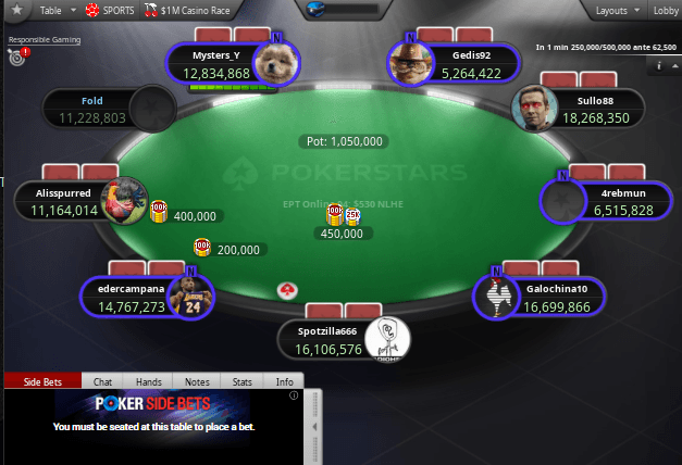  Event 4 Final Table 