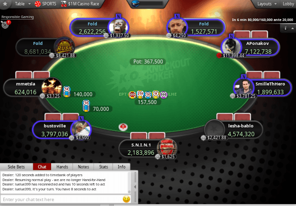Event 07 Final Table