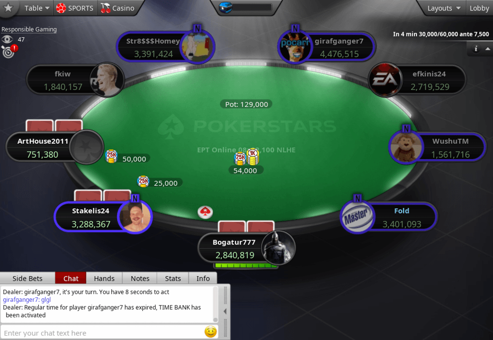 Event 08 Final Table