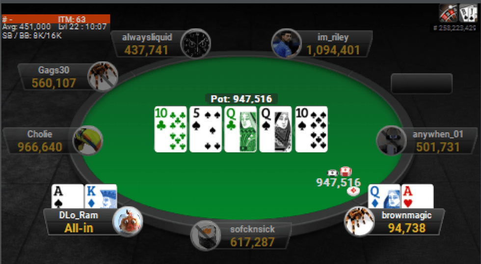Pahuja Eliminates "DLo-Ram" and Eclipses a Milly  