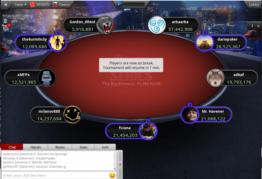 $1,050 The Big Blowout Final Table