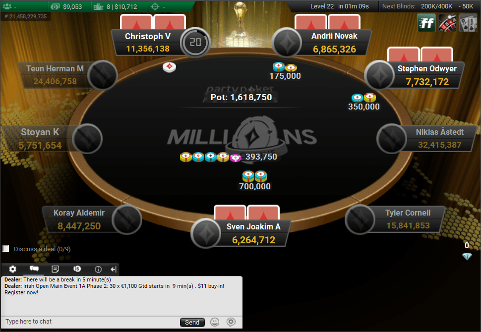 The High Roller Big Game Final Table March 7