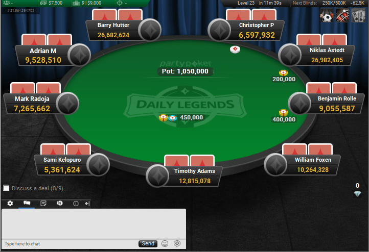 The High Roller Big Game Final Table April 4