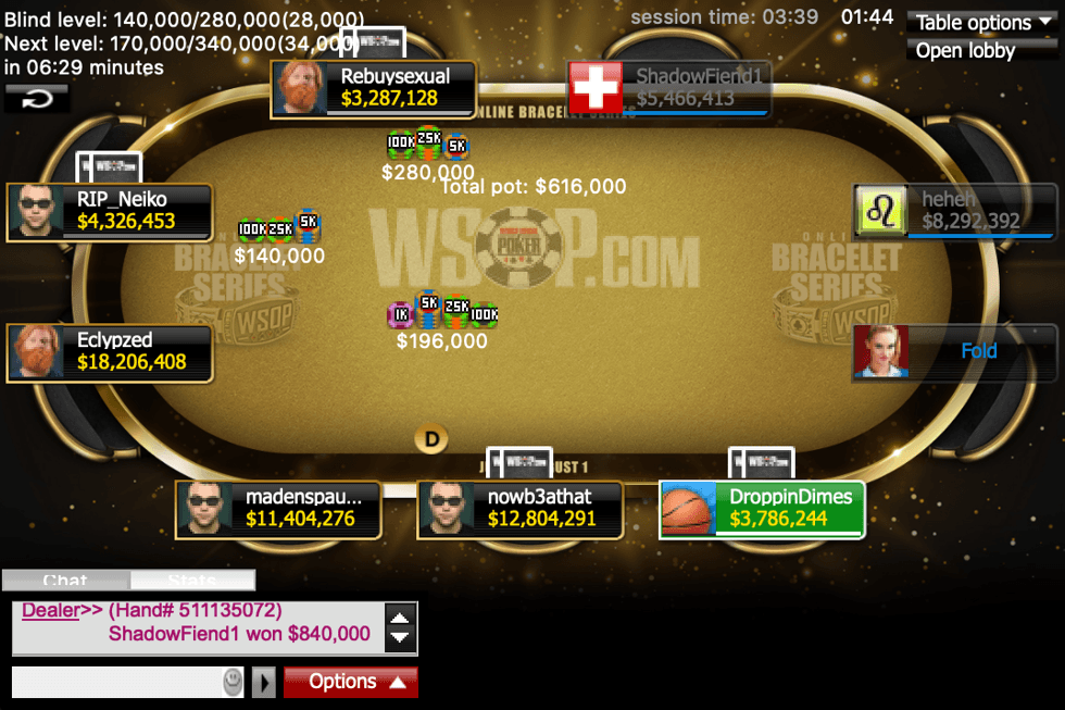 Event 11 Final Table