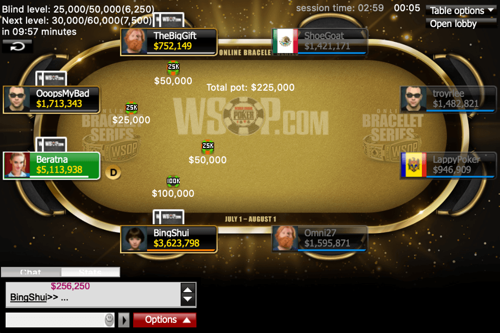 Event 17 final table
