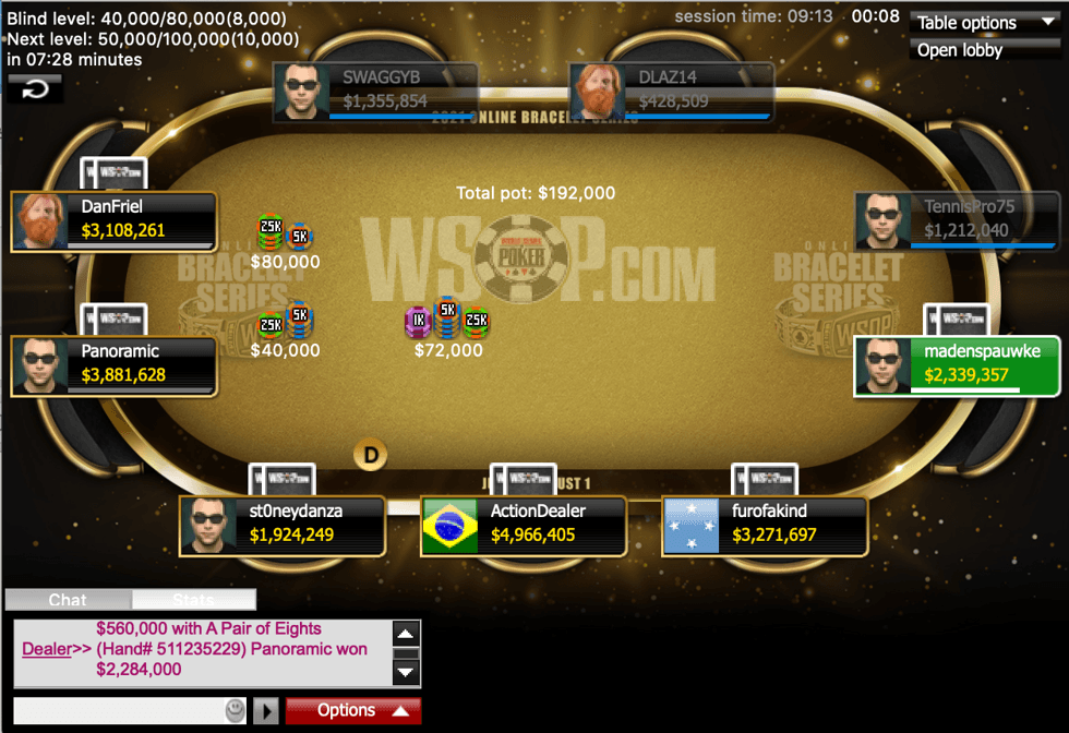 Event 18 final table