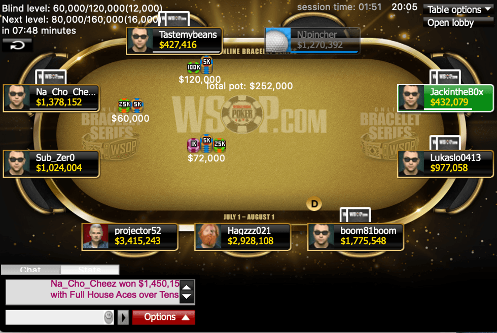 Event 23 Final Table