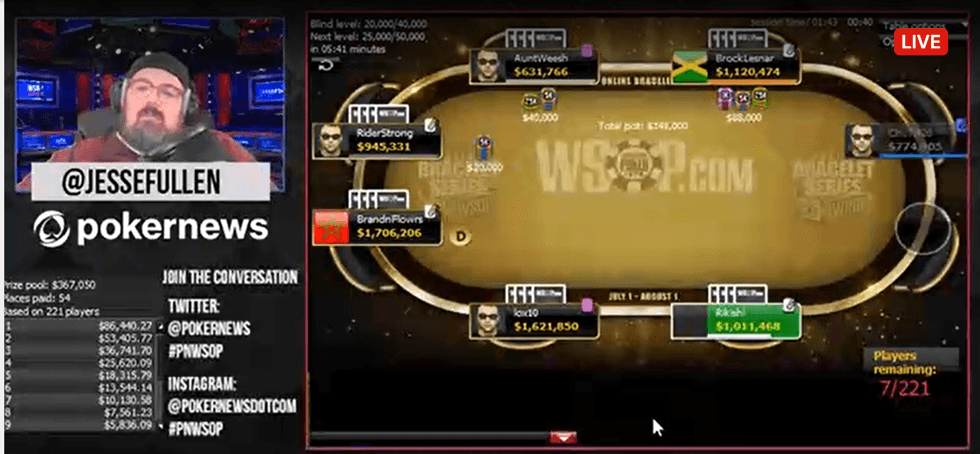 PokerNews Twitch