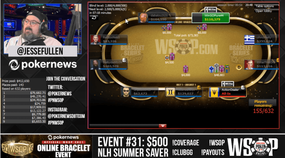 PokerNews Twitch