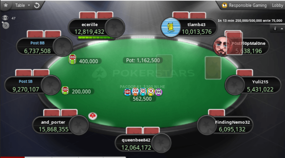 PACOOP $300 NLHE Main Event Final Table