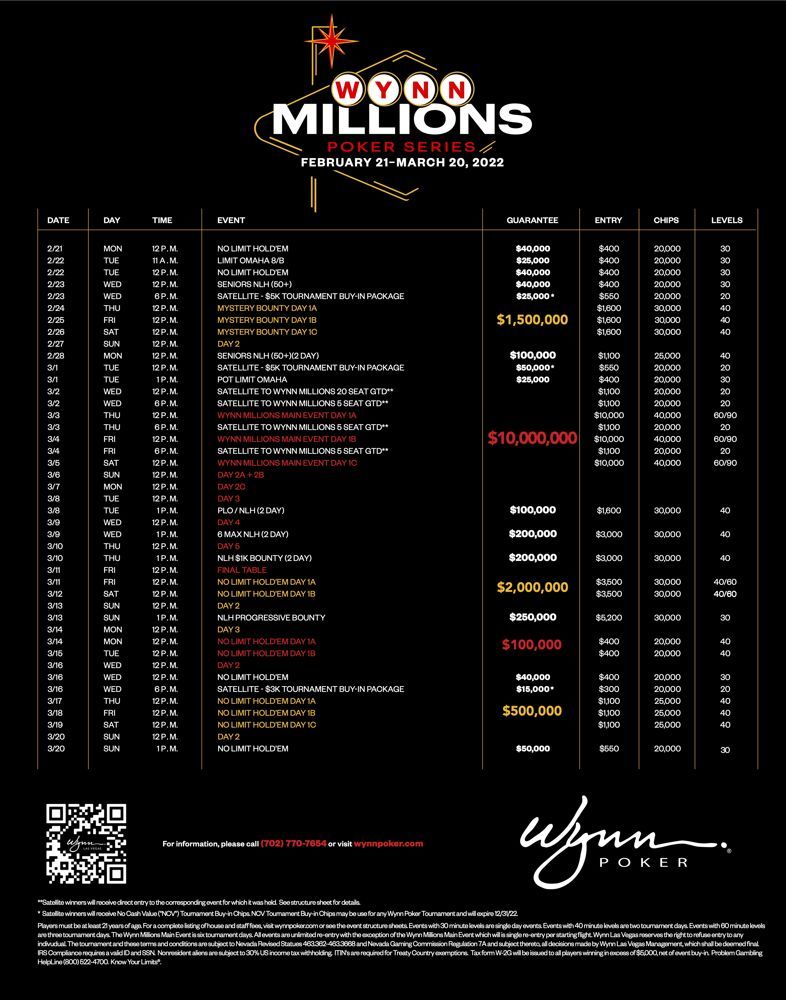 2022 Wynn Millions schedule