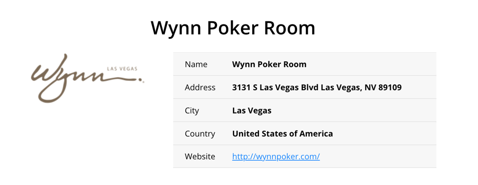 Wynn Poker Room