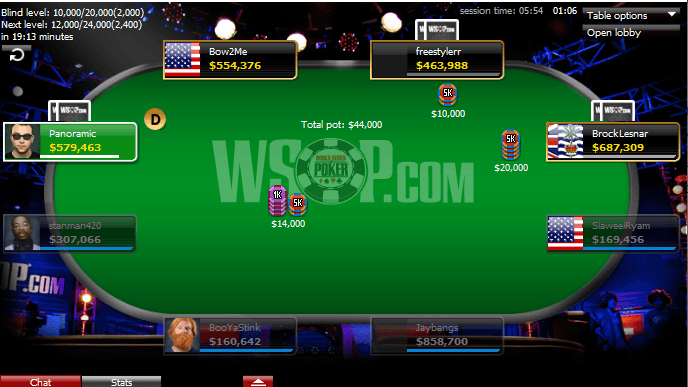 Final Table Event #10