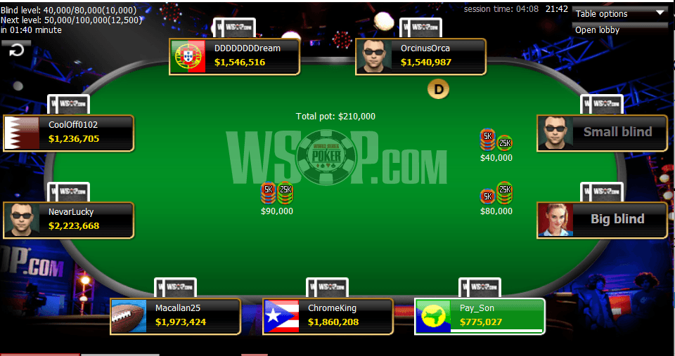 Final Table Event #18