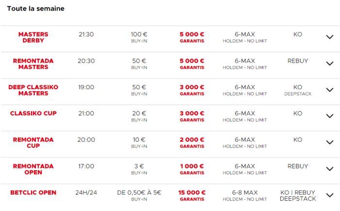 betclic hebdo