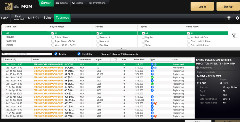 The Basic Rules of Poker Tournaments – BetMGM