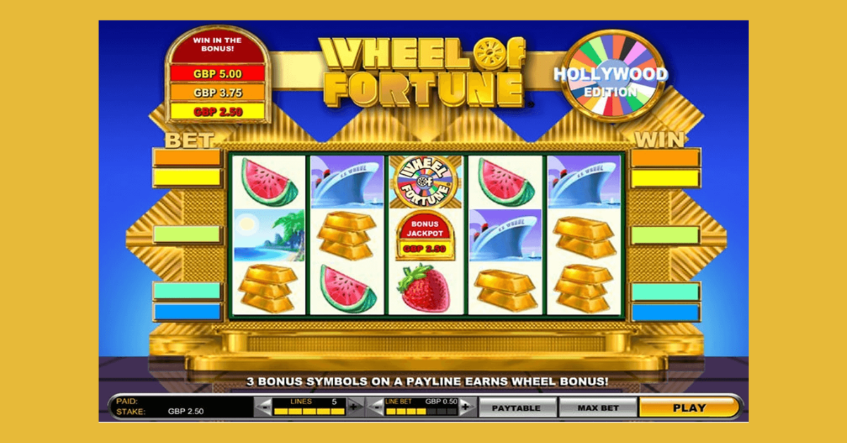 Wheel of Fortune slot