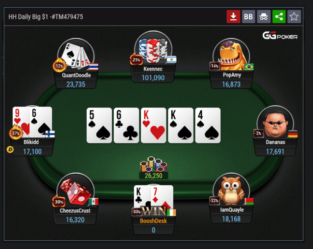 Texas Holdem GG