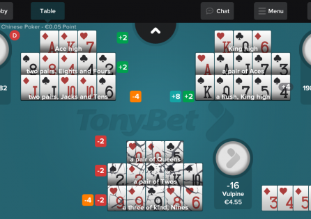 Tonybet poker review
