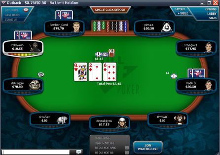 Full Tilt Poker Table Skins