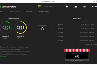 This is the poker gameplay statistics at Unibet Poker.