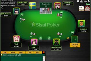 Sisal Poker Table