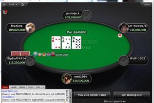 Pokerstars.les Gameplay