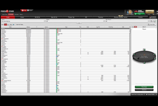 Pokerstars.es Gameplay