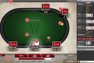 Poker players place poker cards on theWinamax.es cash table.