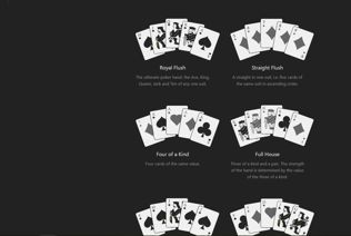 Poker Hand Ranking explained on Bet365 Poker website.