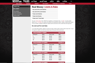 WSOP Poker PA Limits and Rake table