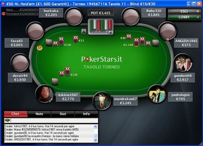 giochi di poker gratis pokerstars