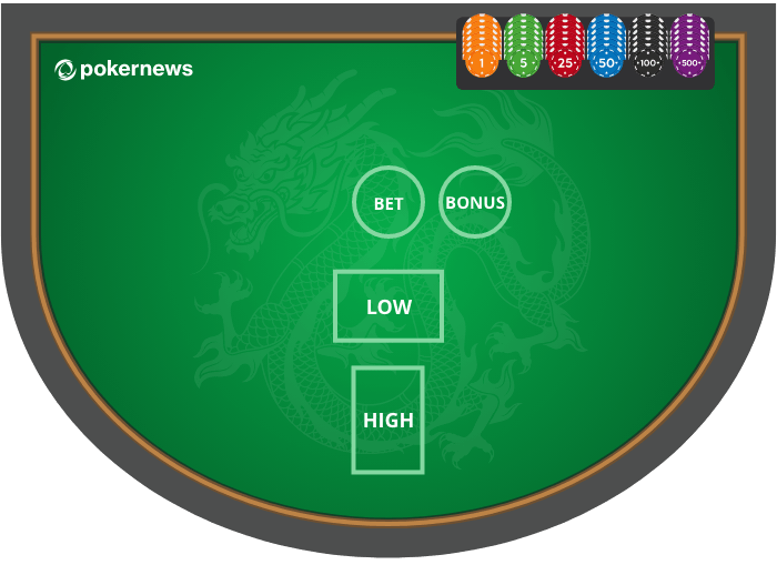 Pai Gow Poker Boxes