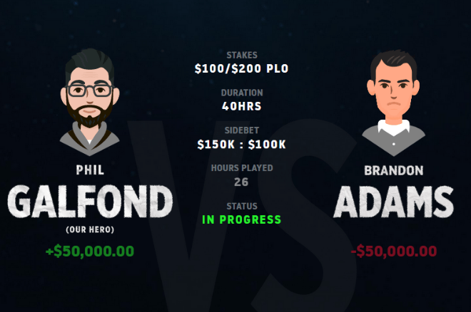 Phil Galfond vs. Brandon Adams