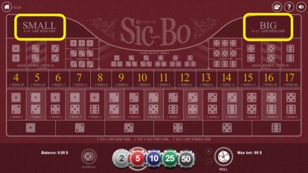 Small and Big Bets on Sic Bo