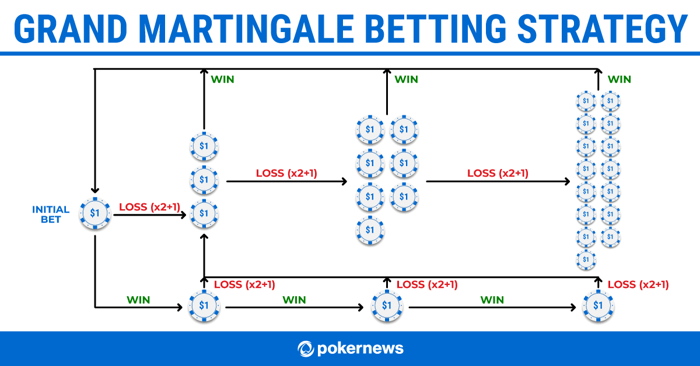 Why Can AI Predict a Jackpot? Innovations in 2025 Is A Tactic Not A Strategy